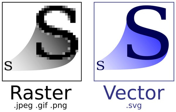 svg-vs-jpeg-gif-png-1